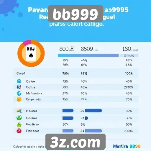 Estatísticas de usuários ativos no site bb999