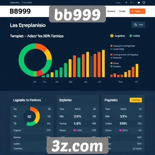 Análise da experiência do usuário no site bb999